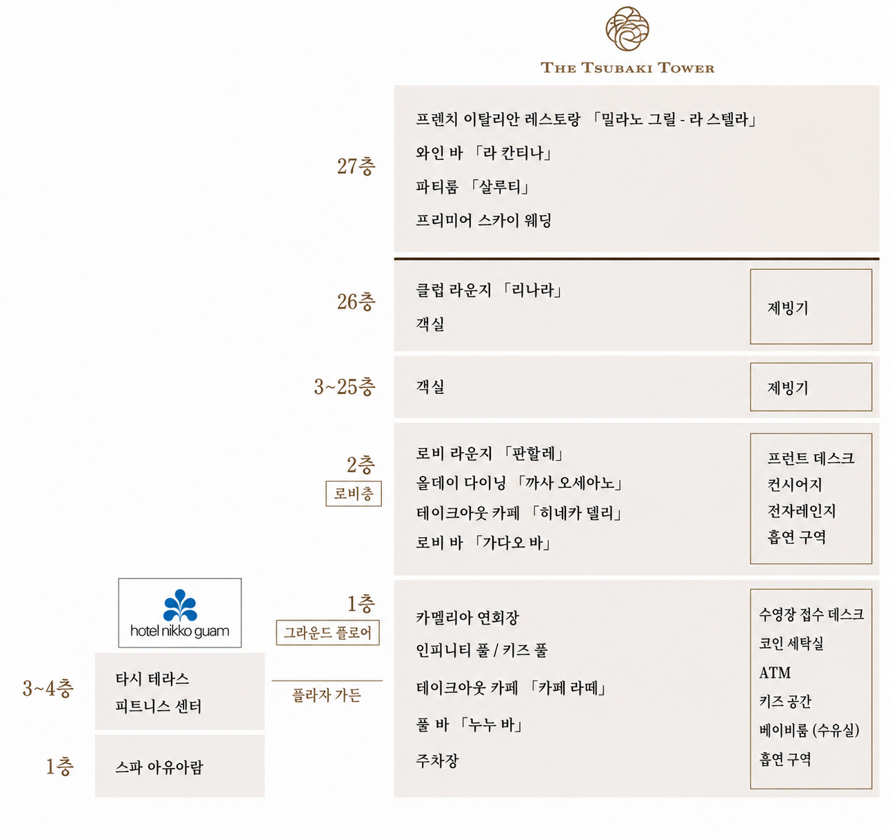 플로어 맵